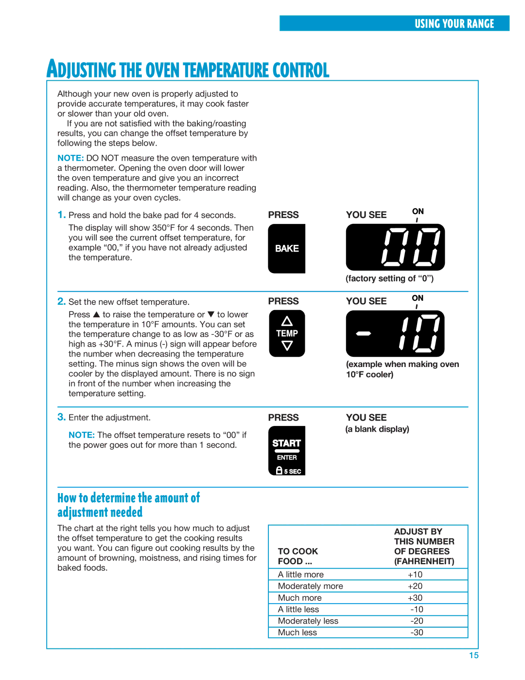 Whirlpool SF360BEE, SF360PEE warranty Adjust by, This Number, To Cook Degrees, Fahrenheit 