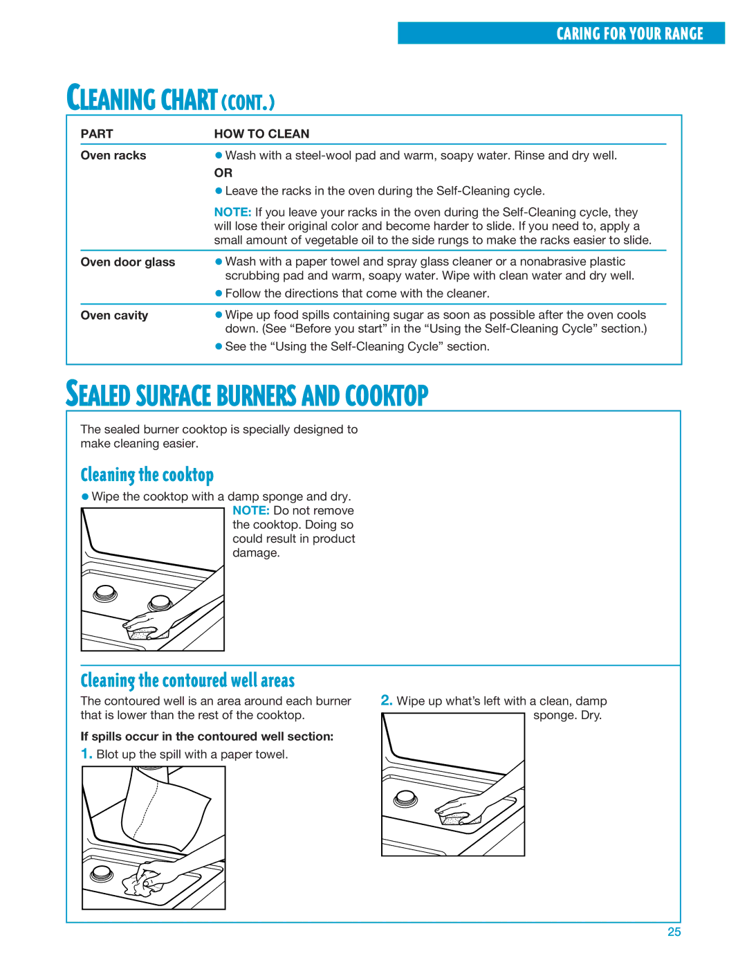 Whirlpool SF360BEE, SF360PEE warranty Cleaning the cooktop, Cleaning the contoured well areas 