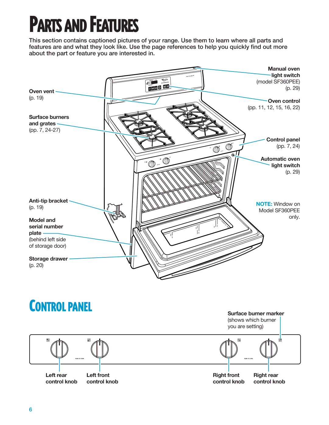 Whirlpool SF360BEE warranty Parts and Features, Control Panel, Manual oven light switch model SF360PEE p Oven control 