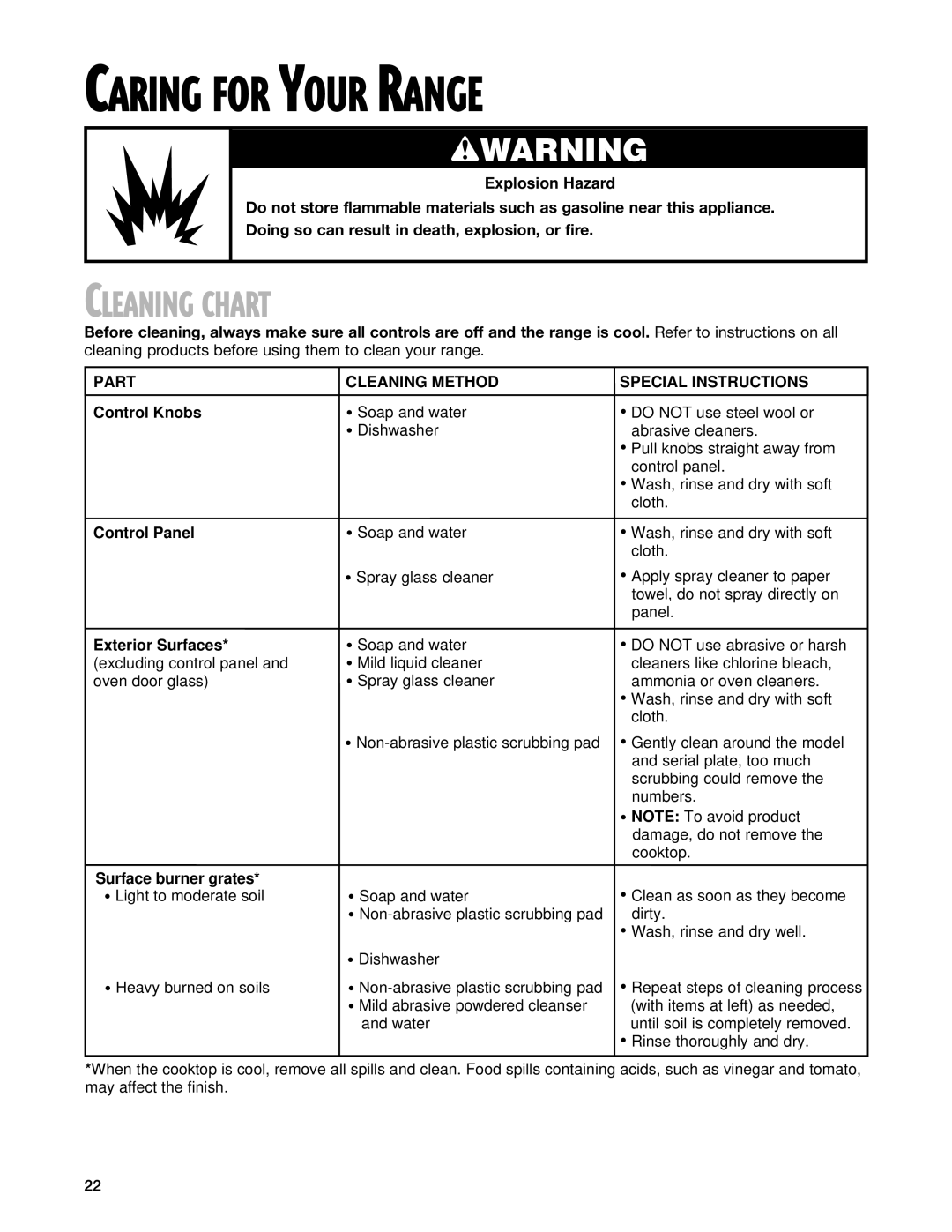 Whirlpool SF362BEG warranty Caring for Your Range, Cleaning Chart 