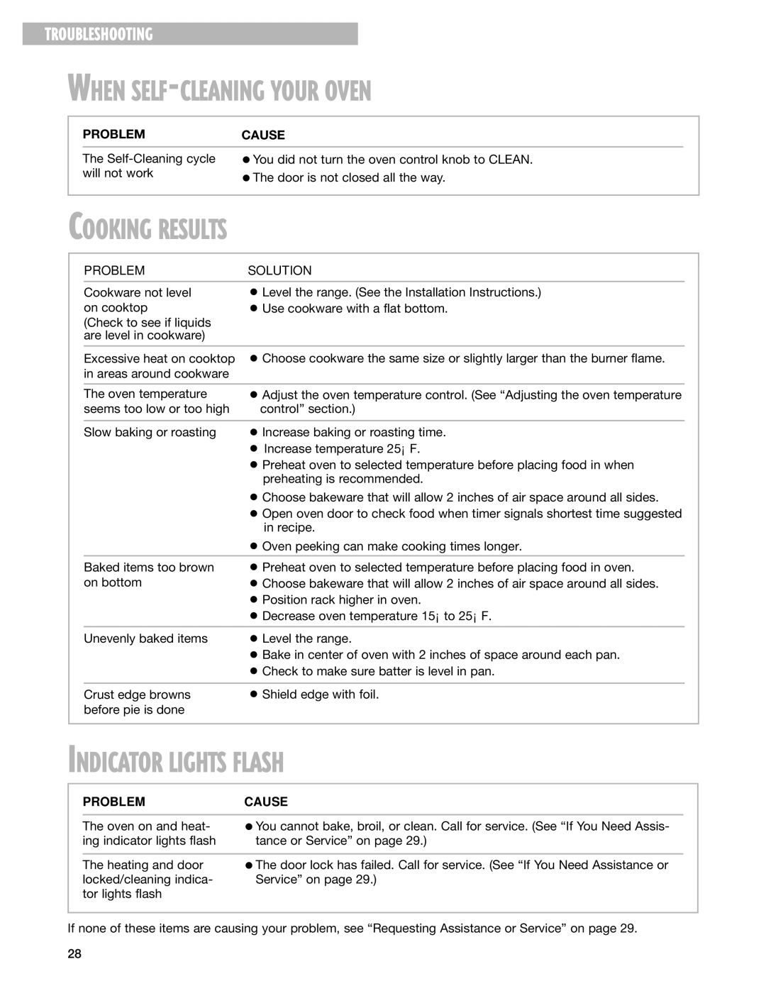 Whirlpool SF362BEG warranty When SELF-CLEANING Your Oven, Cooking Results, Indicator Lights Flash 