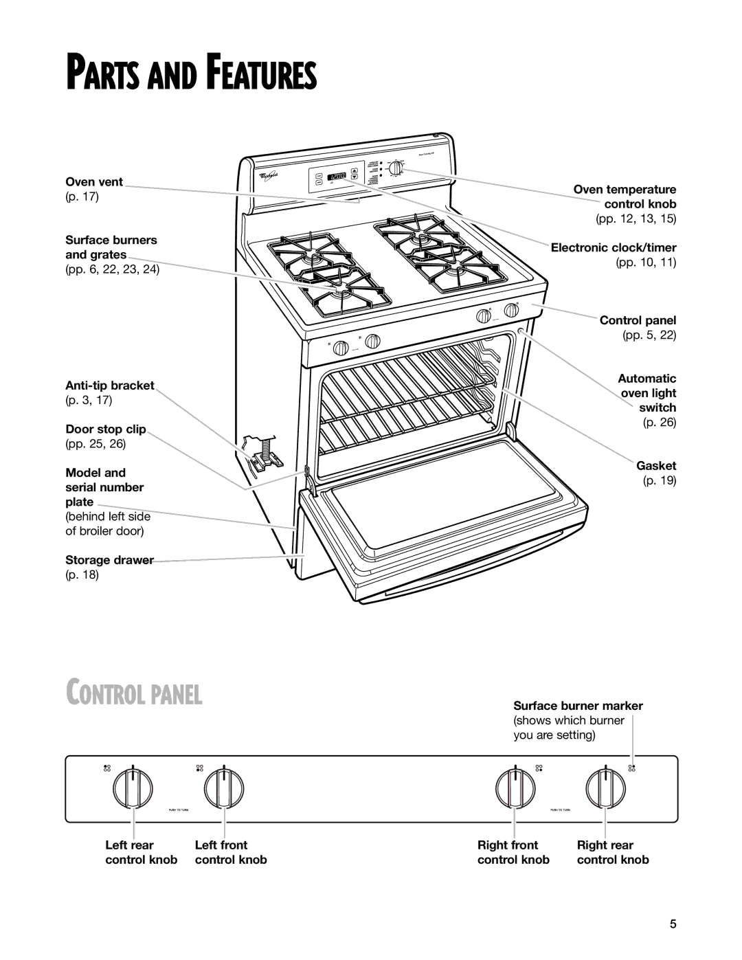 Whirlpool SF362BEG warranty Control Panel, Parts and Features 