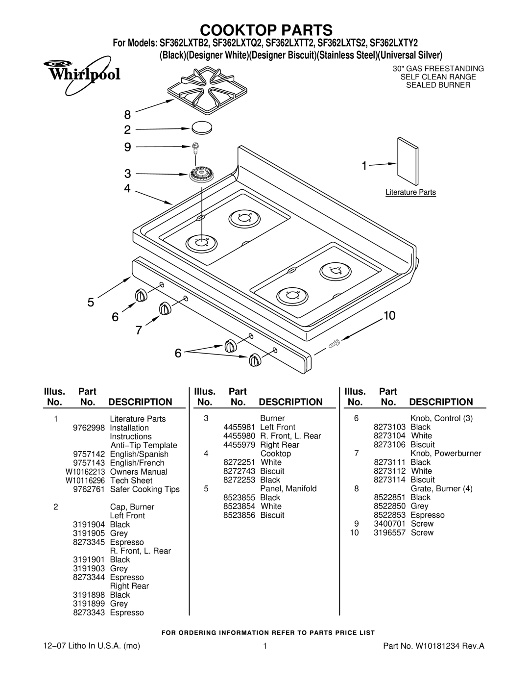 Whirlpool SF362LXTB2, SF362LXTS2, SF362LXTT2 installation instructions Cooktop Parts, Illus. Part No. No. Description 