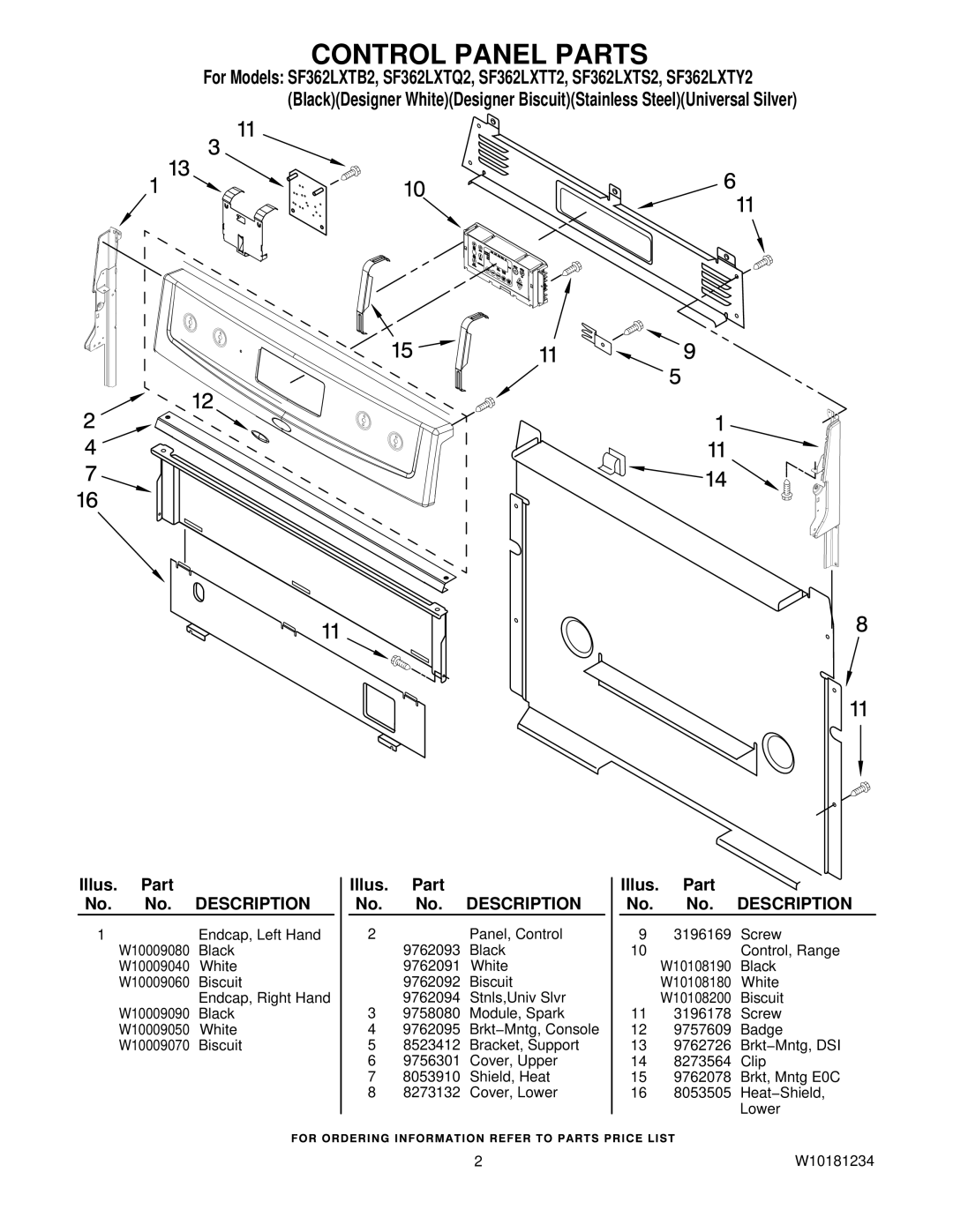 Whirlpool SF362LXTT2, SF362LXTS2, SF362LXTB2, SF362LXTY2, SF362LXTQ2 installation instructions Control Panel Parts 