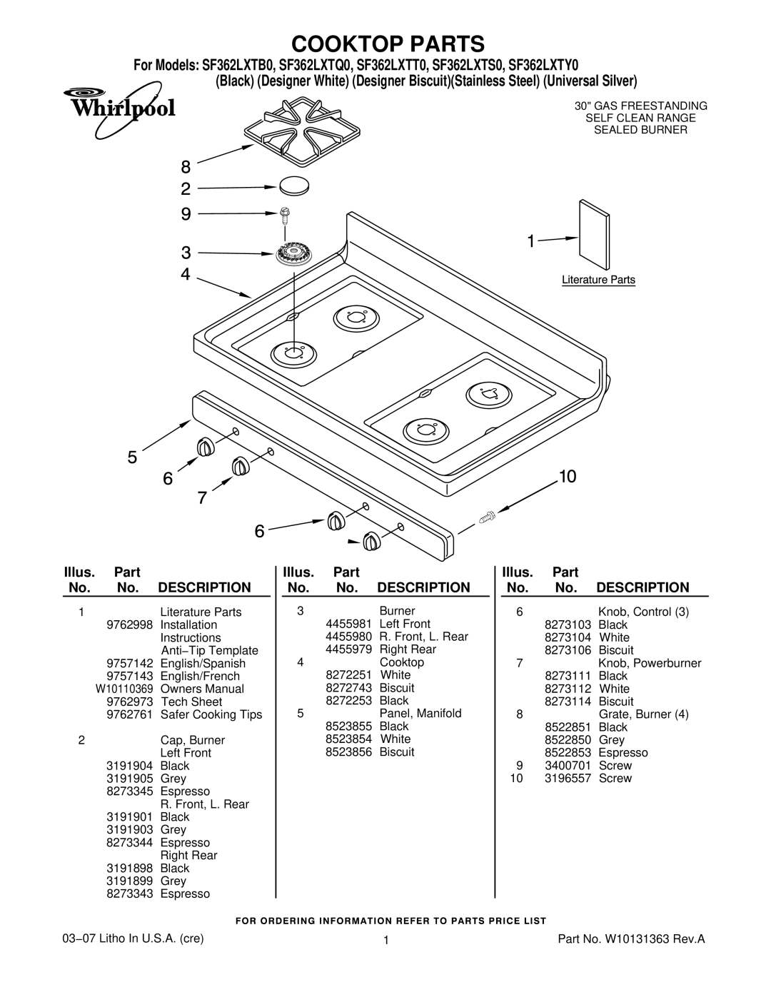 Whirlpool SF362LXTB0, SF362LXTY0, SF362LXTT0 installation instructions Cooktop Parts, Illus. Part No. No. Description 