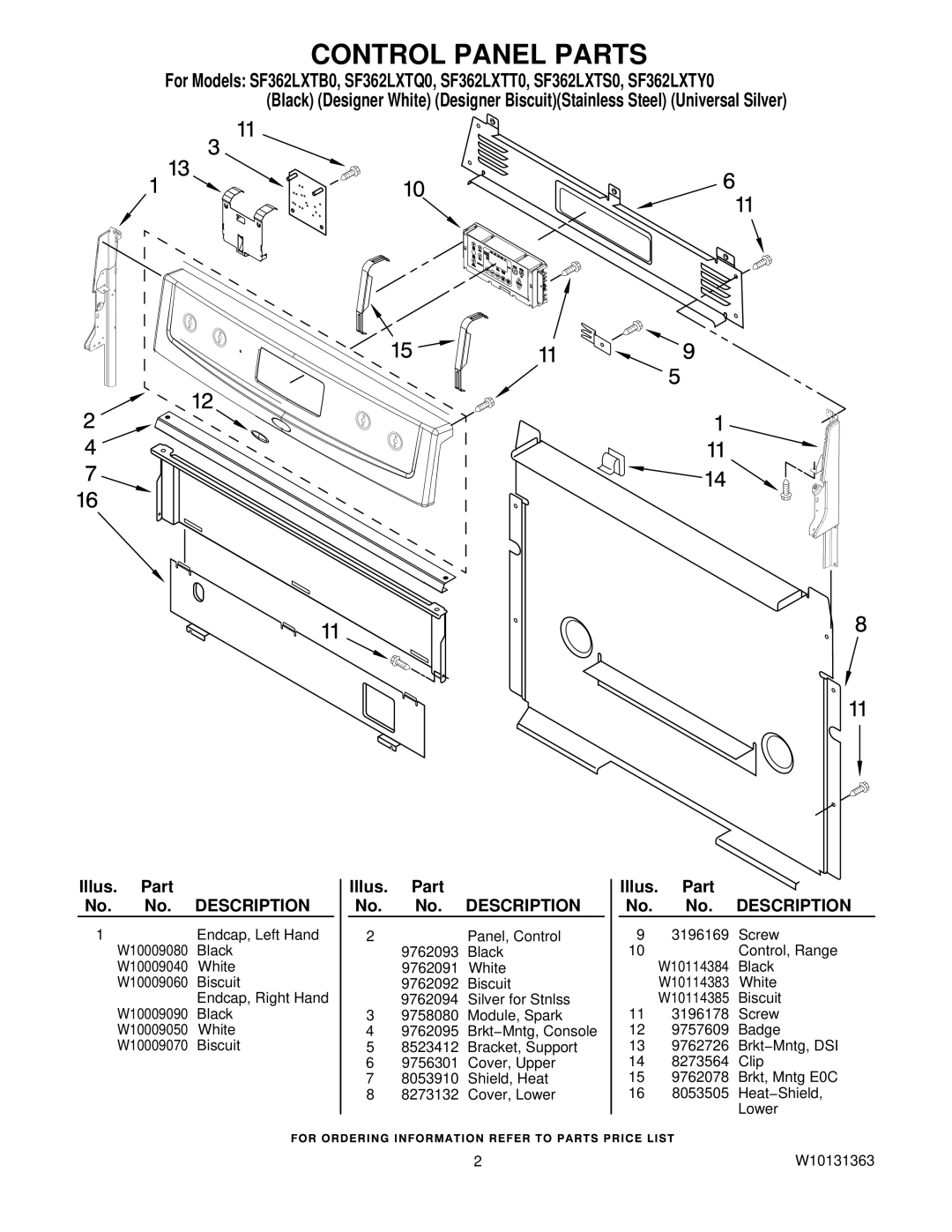 Whirlpool SF362LXTT0, SF362LXTY0, SF362LXTB0, SF362LXTQ0, SF362LXTS0 installation instructions Control Panel Parts 