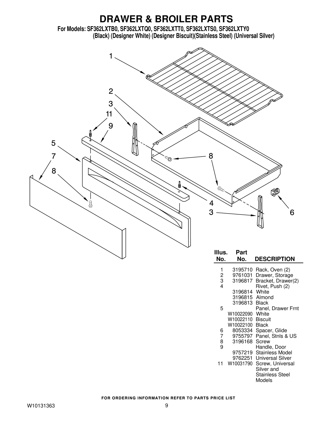 Whirlpool SF362LXTS0, SF362LXTY0, SF362LXTB0, SF362LXTT0, SF362LXTQ0 Drawer & Broiler Parts, Description 