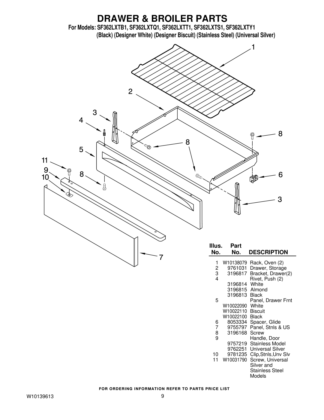 Whirlpool SF362LXTB1, SF362LXTY1, sf362lxts 1, SF362LXTQ1, SF362LXTT1 Drawer & Broiler Parts, Description 