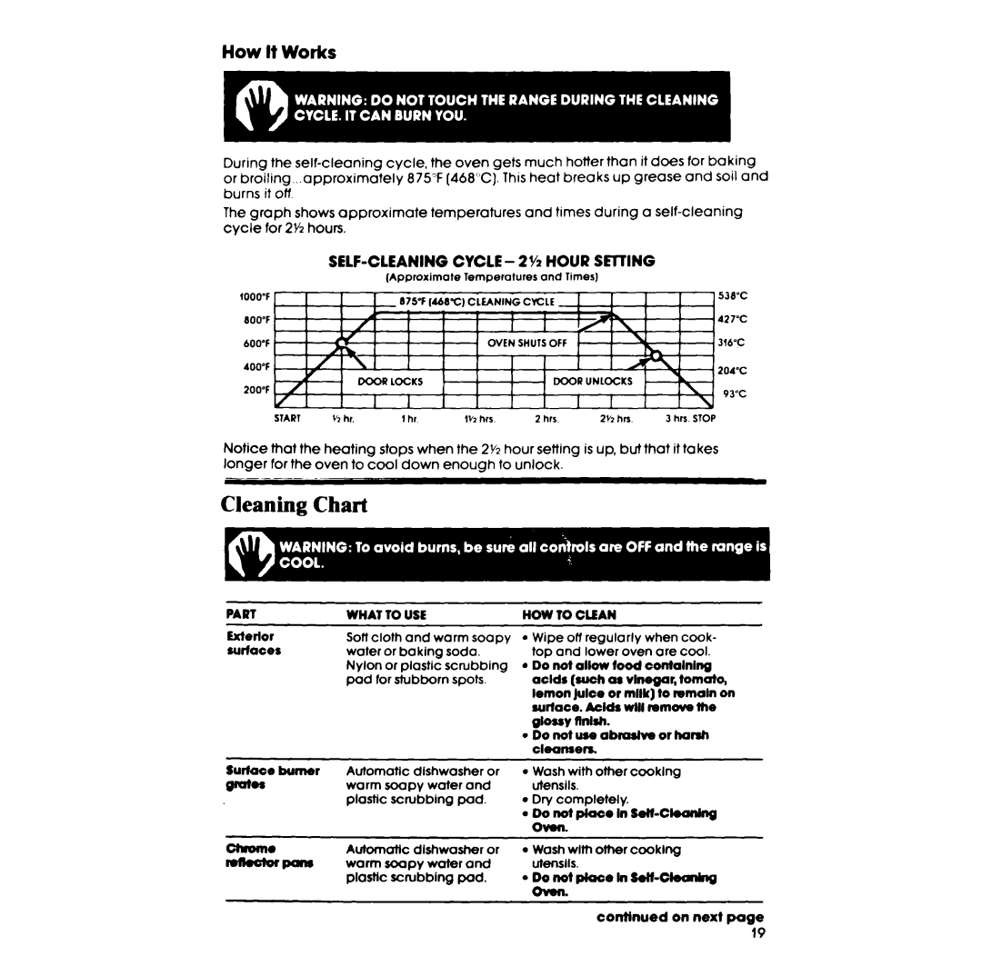 Whirlpool SF375BEP, SF365BEP manual Cleaning Chart, How It Works 