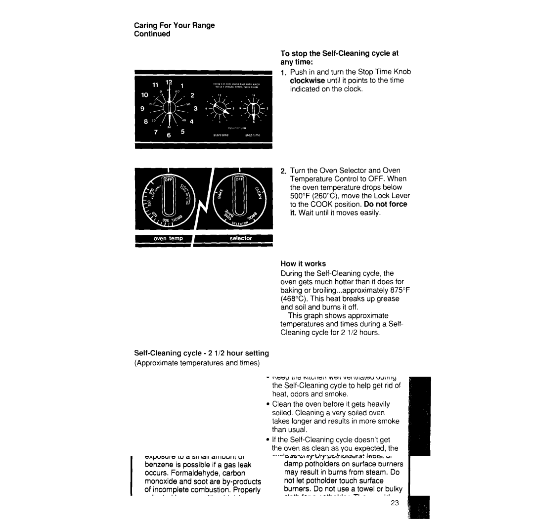 Whirlpool SF365BEW, SF370PEW manual Start 