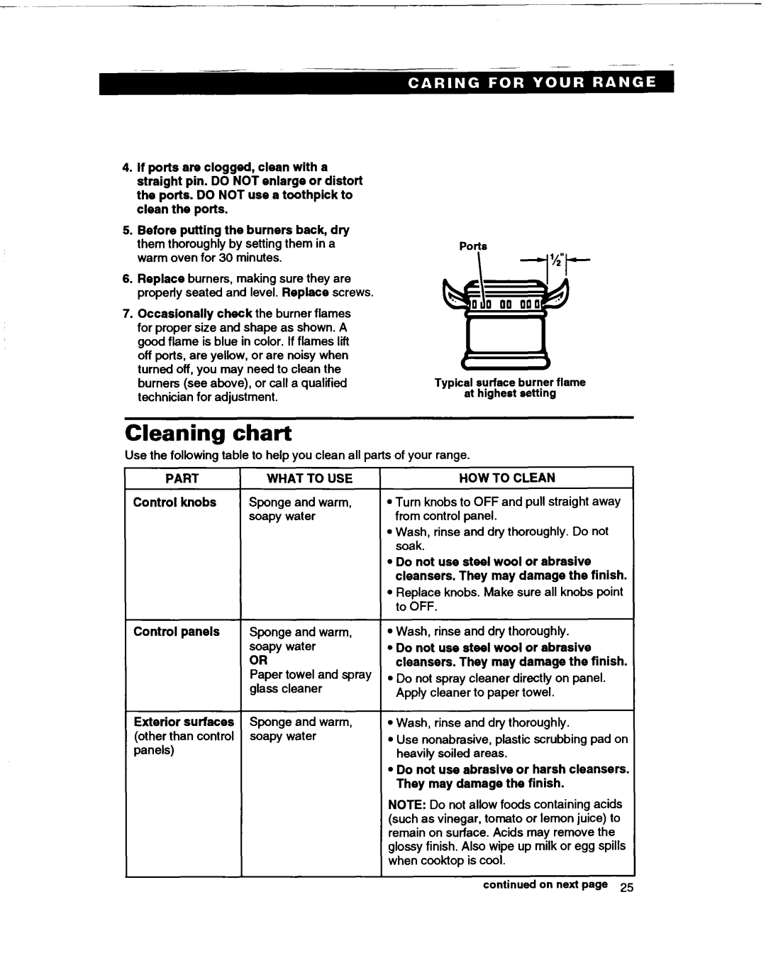 Whirlpool SF365BEY warranty Cleaning chart, Part, Control knobs, HOW to Clean 