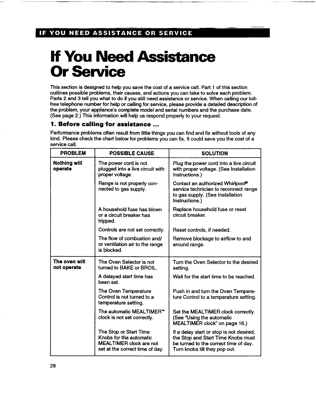 Whirlpool SF365BEY If You Need Assistance Or Service, Before calling for assistance, Problem Possible Cause, Solution 