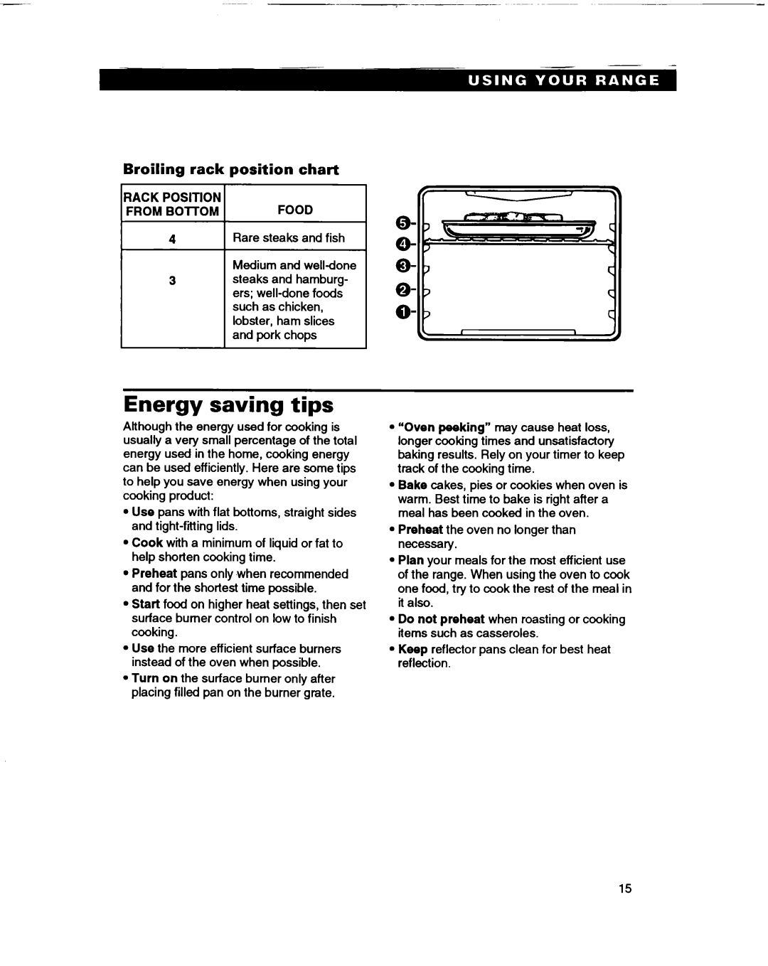 Whirlpool SF365BEY warranty Energy saving tips, Broiling rack position chart, Rack Position Food 