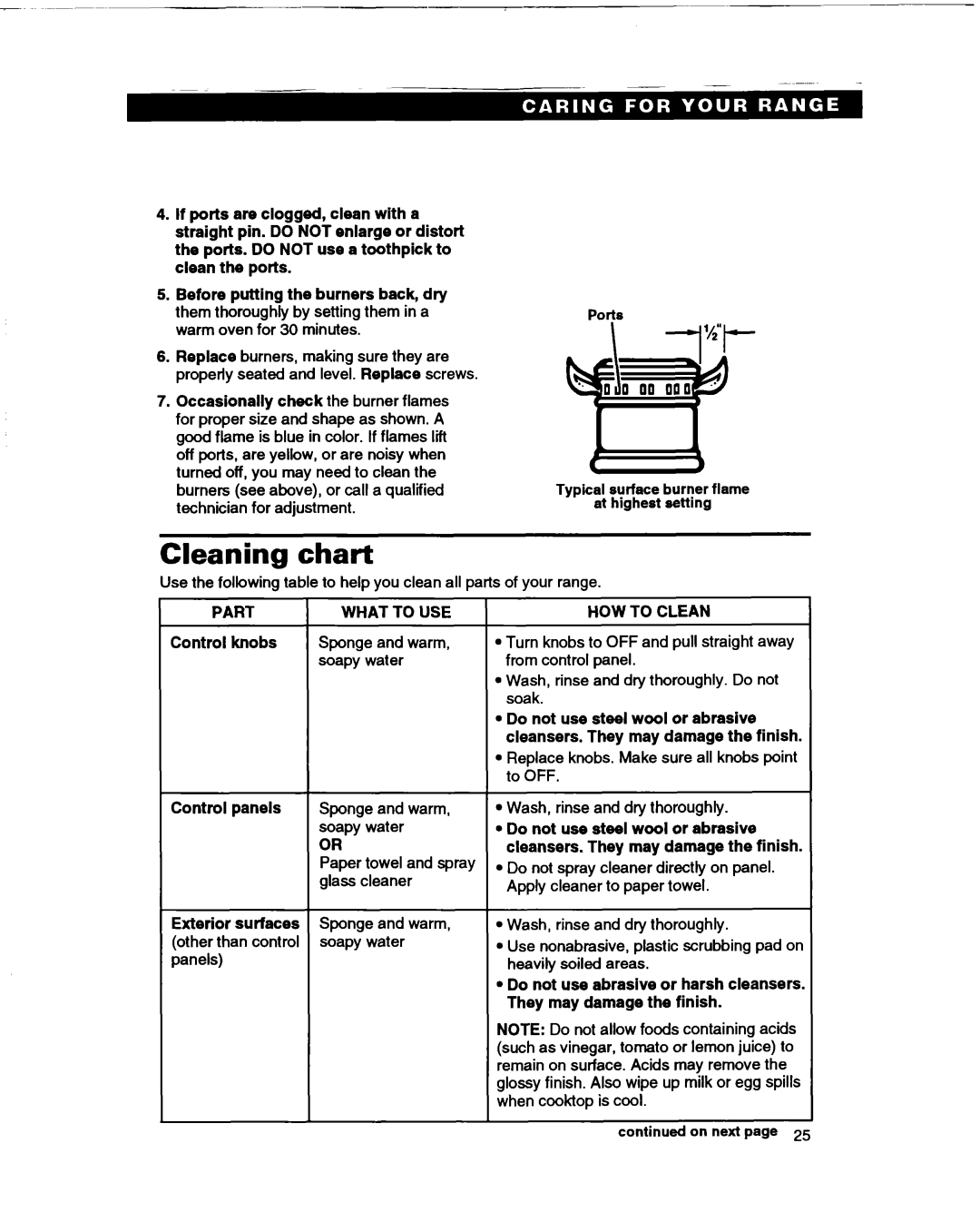 Whirlpool SF365BEY warranty Cleaning chart, Part, Control knobs, How To Clean 