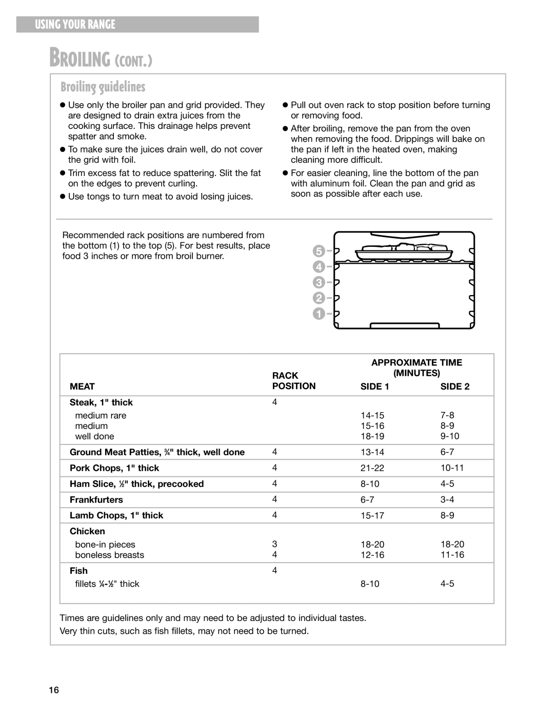 Whirlpool SF365PEG warranty Broiling guidelines, Approximate Time, Rack Minutes Meat Position Side 