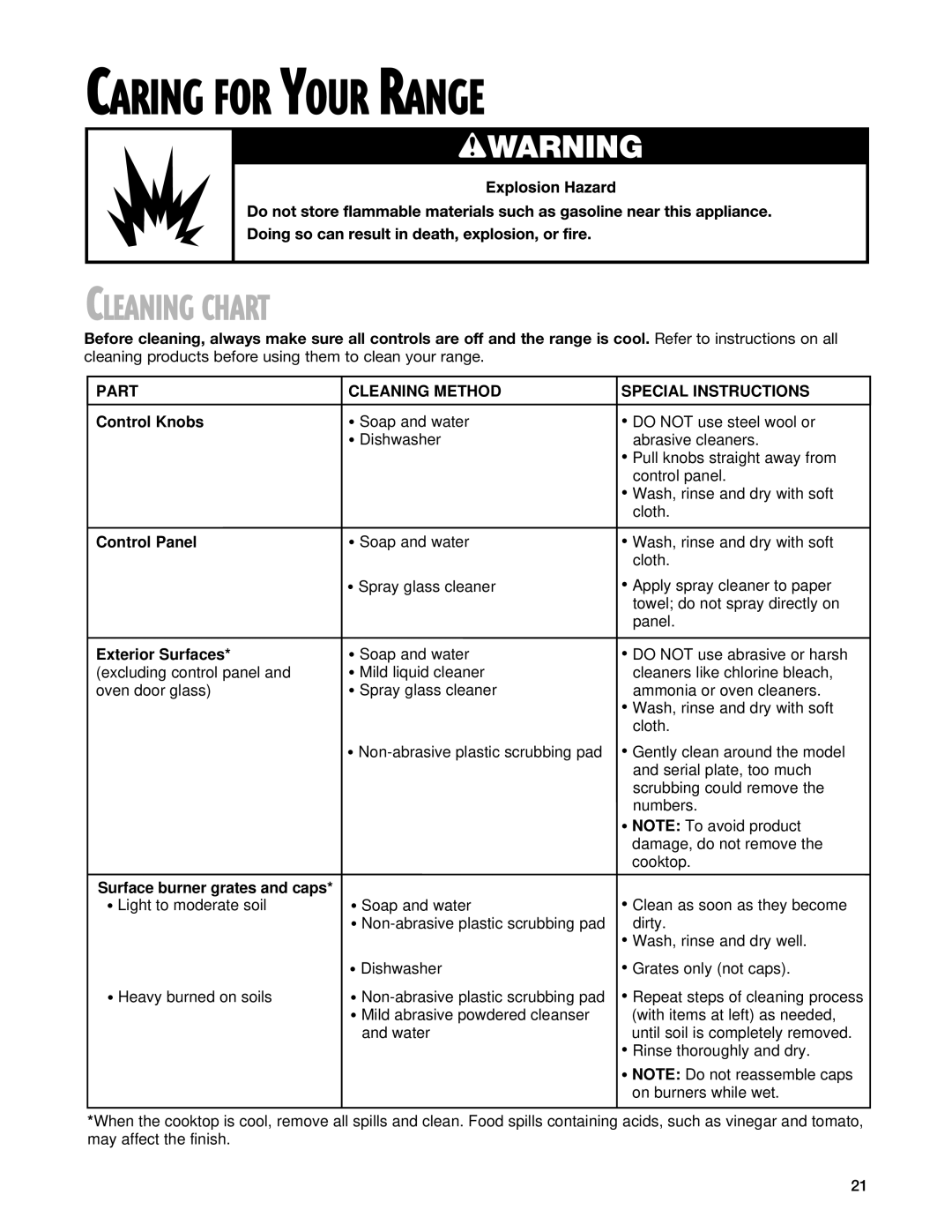 Whirlpool SF365PEG warranty Caring for Your Range, Cleaning Chart 