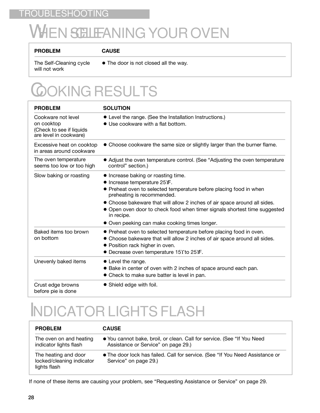 Whirlpool SF365PEG warranty When SELF-CLEANING Your Oven, Cooking Results, Indicator Lights Flash 