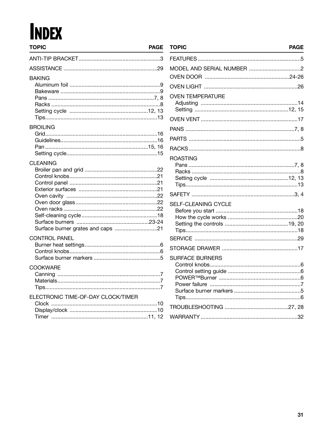 Whirlpool SF365PEG warranty Index, Topic 