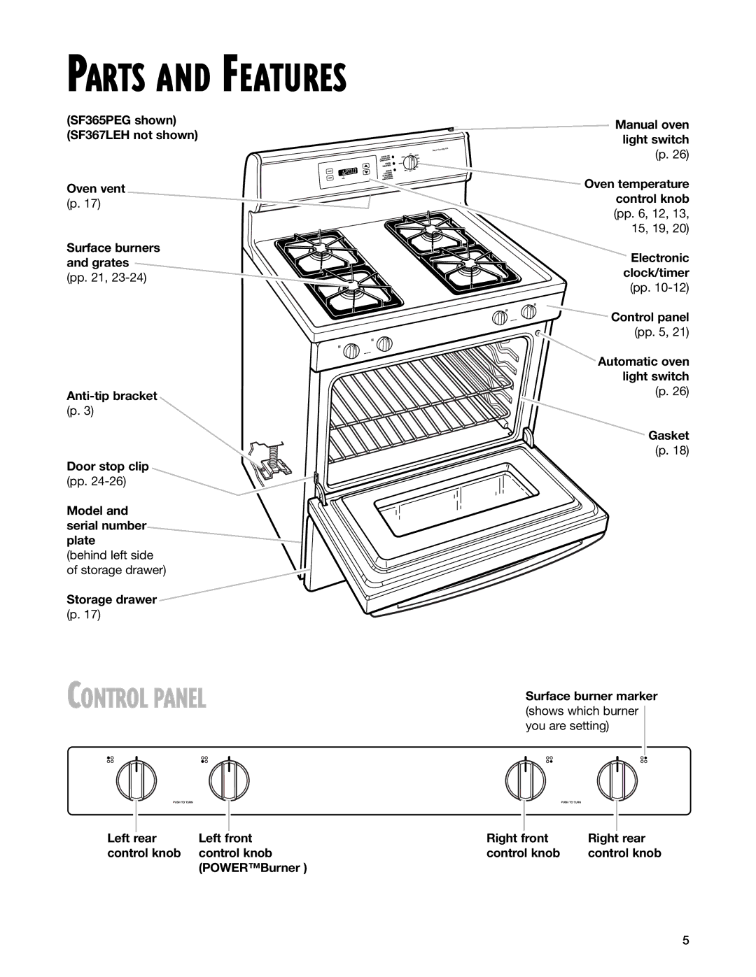 Whirlpool SF365PEG warranty Control Panel, Storage drawer 