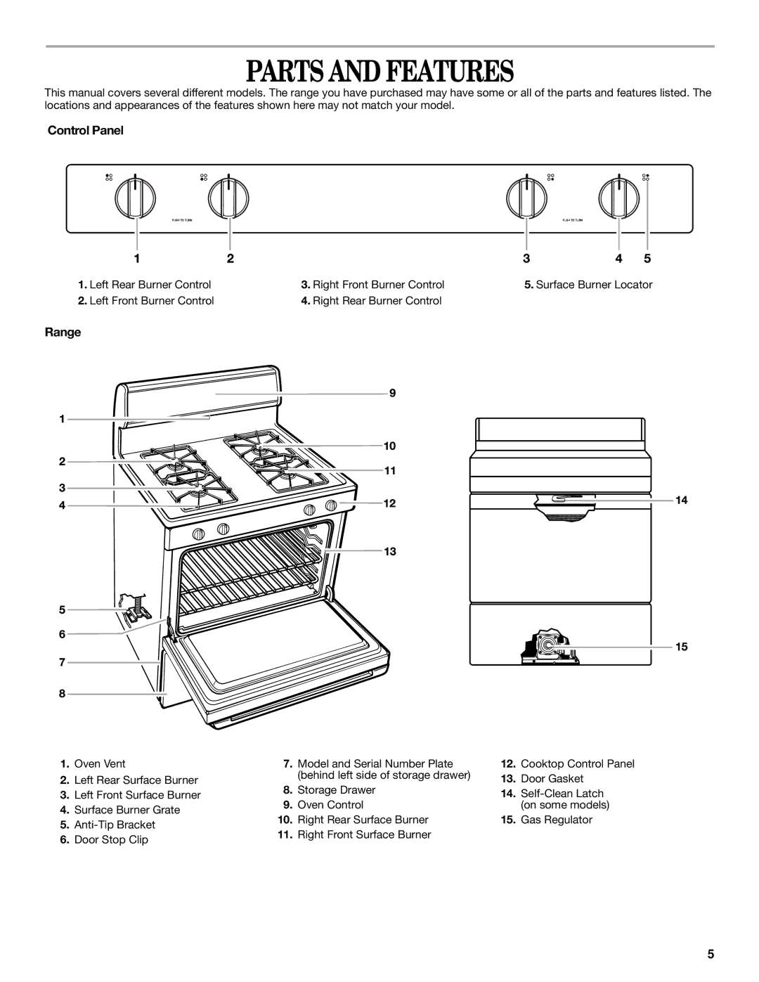 Whirlpool SF367LEH manual Parts and Features, Control Panel, Range, Left Rear Burner Control Right Front Burner Control 