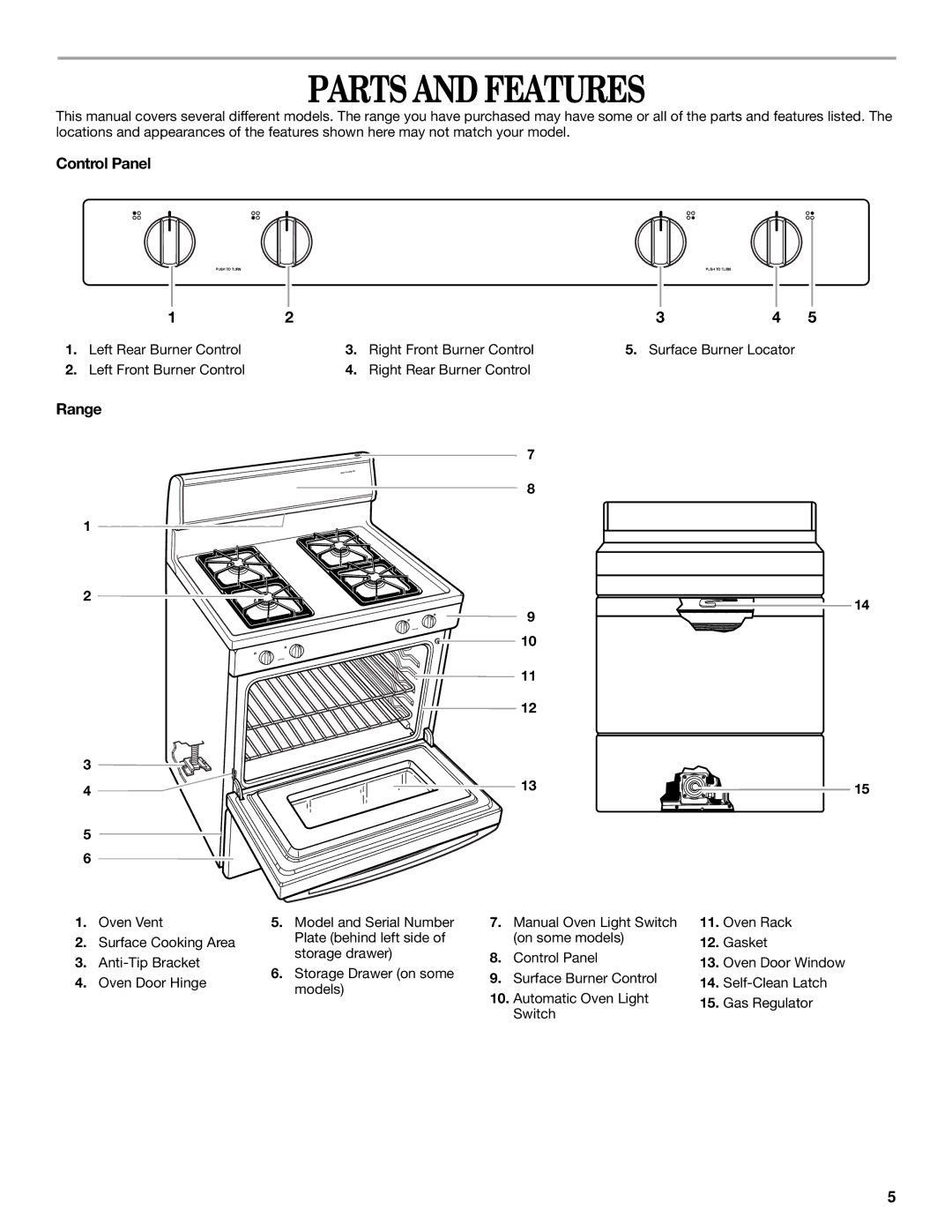 Whirlpool SF369LEK, SF367LEK, SF356BEK, SF357PEK manual Parts and Features, Control Panel, Range 