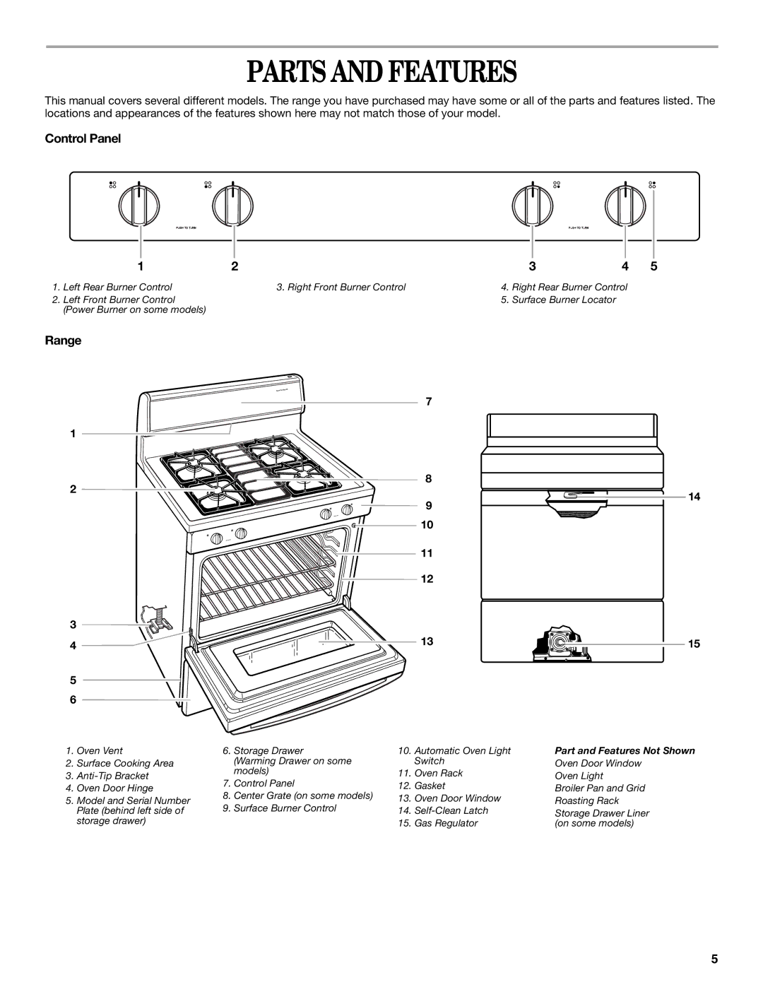 Whirlpool SF367LEMB0 manual Parts and Features, Control Panel, Range 