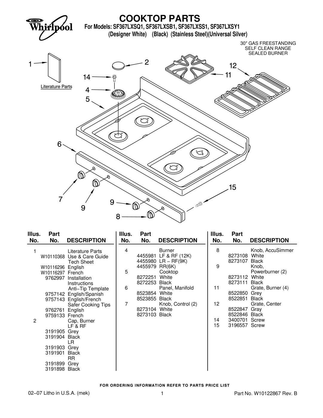 Whirlpool SF367LXS installation instructions Cooktop Parts 