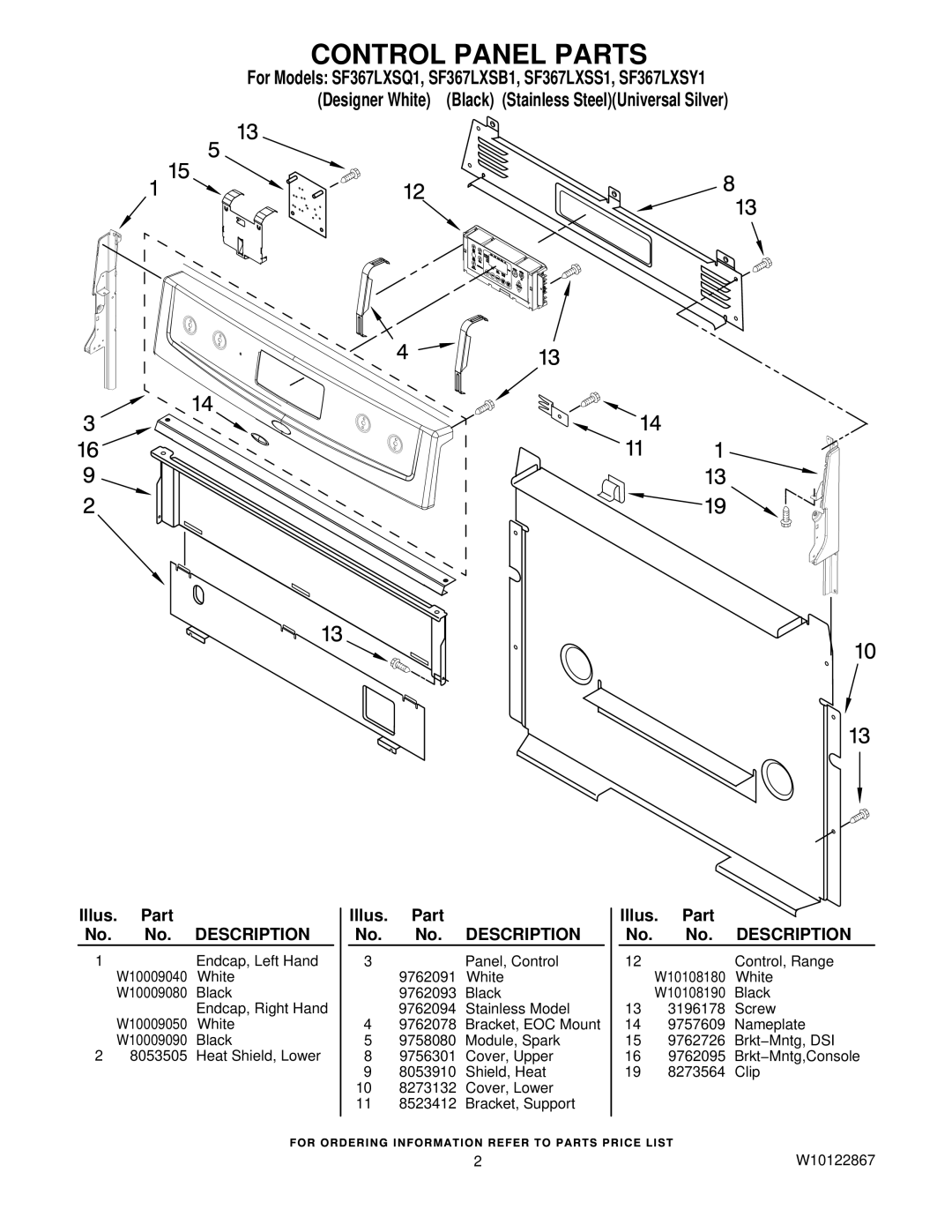 Whirlpool SF367LXS installation instructions Control Panel Parts 