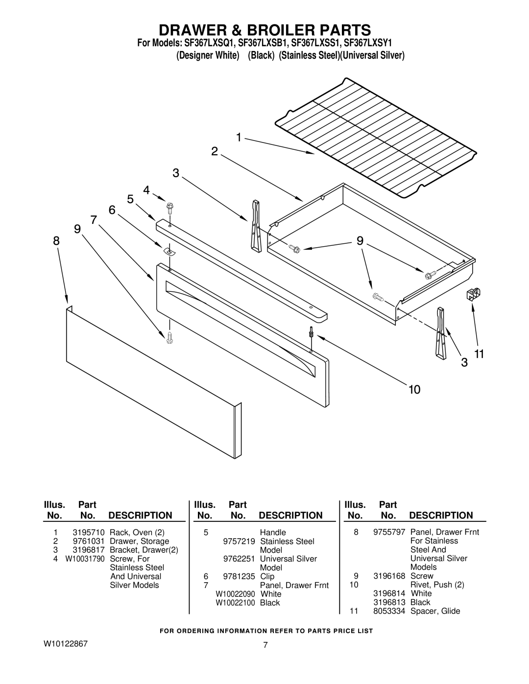 Whirlpool SF367LXS installation instructions Drawer & Broiler Parts 