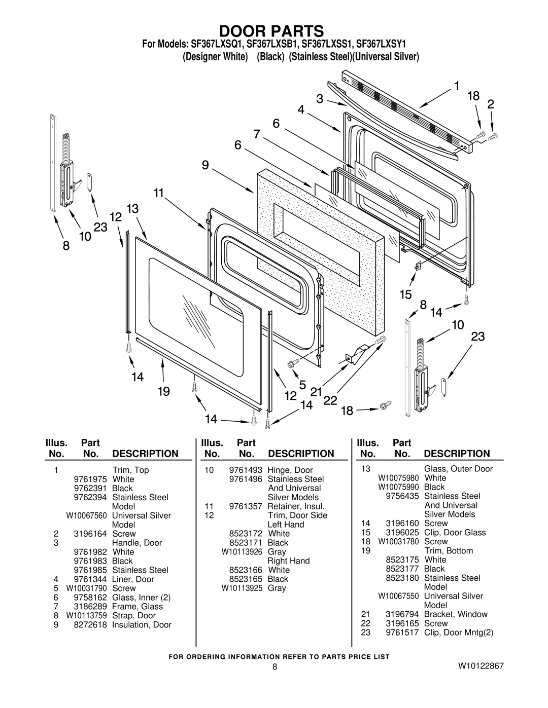 Whirlpool SF367LXS installation instructions Door Parts 