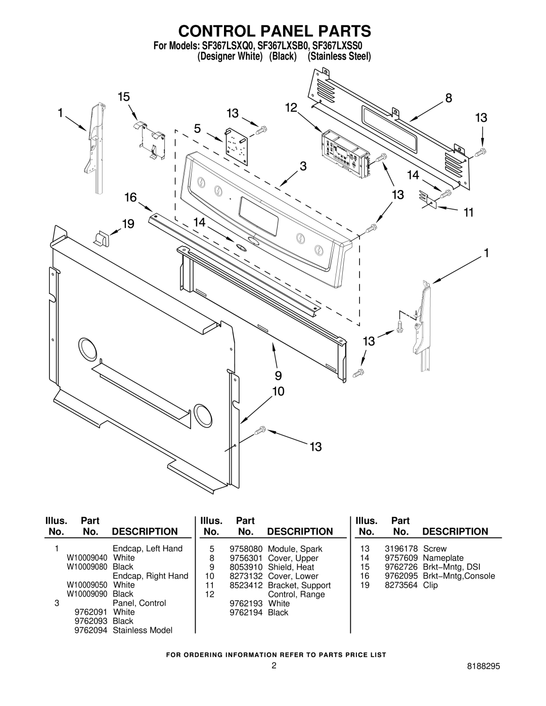 Whirlpool SF367LSXQ0, SF367LXSS0, SF367LXSB0 installation instructions Control Panel Parts 