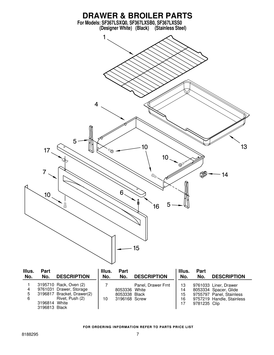 Whirlpool SF367LXSB0, SF367LXSS0, SF367LSXQ0 installation instructions Drawer & Broiler Parts 