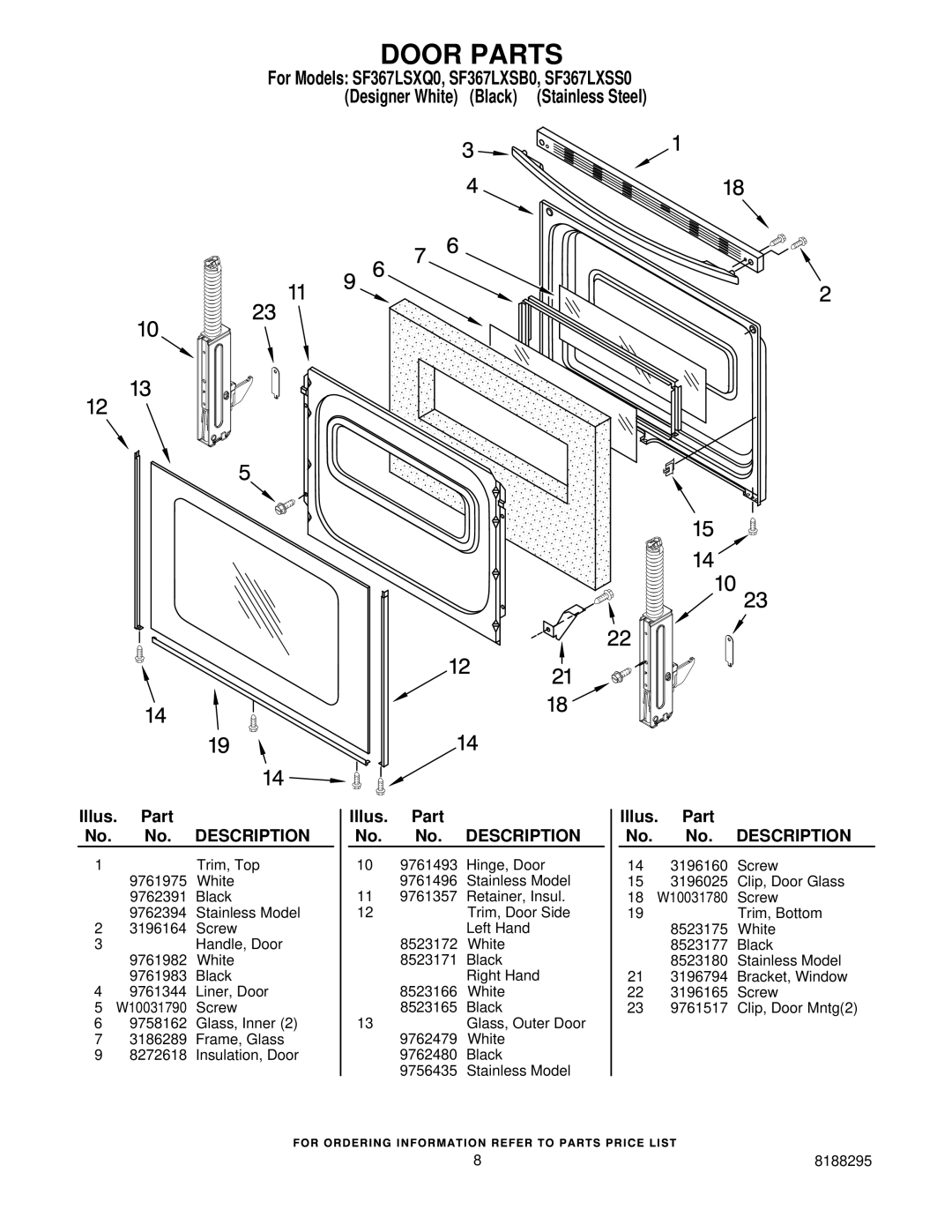 Whirlpool SF367LSXQ0, SF367LXSS0, SF367LXSB0 installation instructions Door Parts 