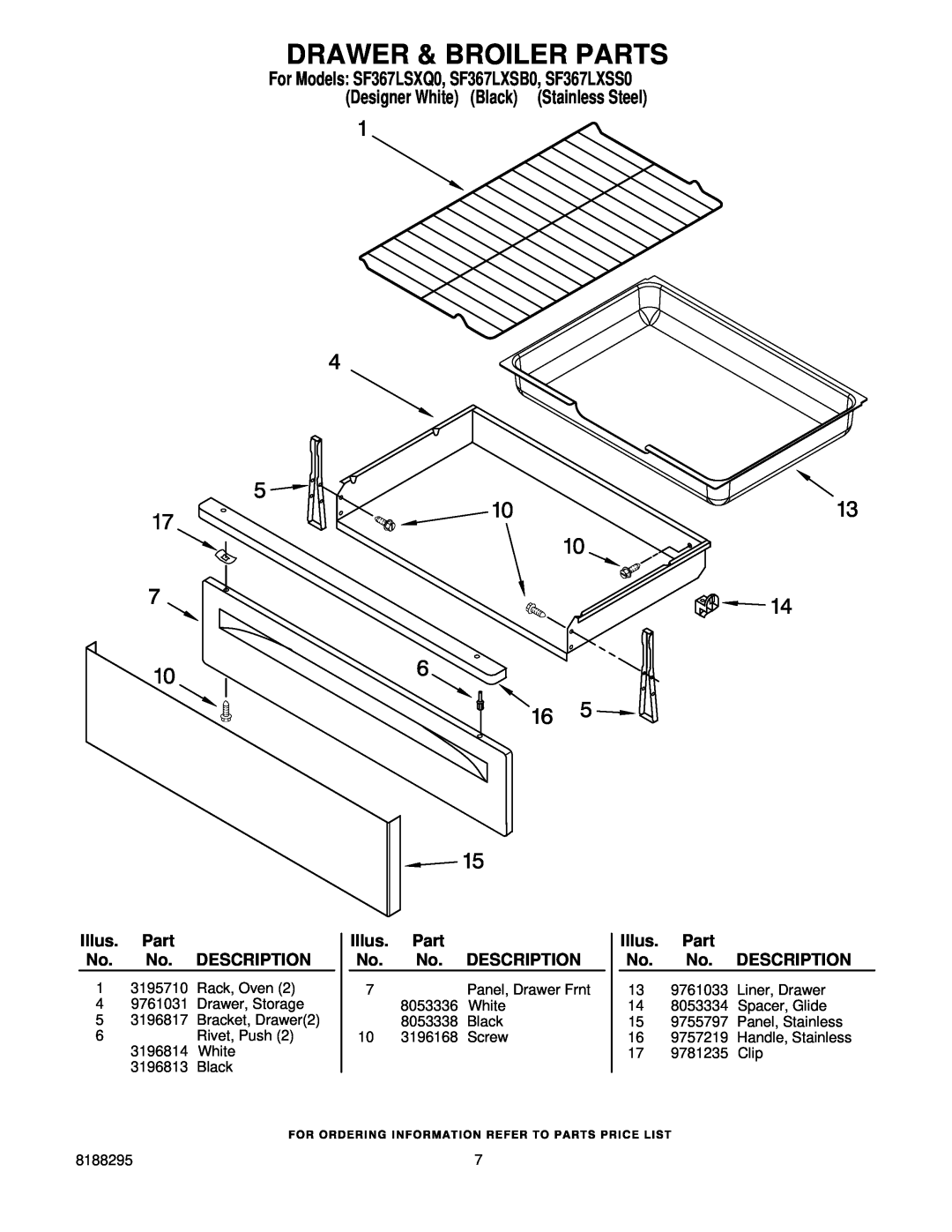 Whirlpool SF367LXSB0, SF367LXSS0, SF367LSXQ0 installation instructions Drawer & Broiler Parts 