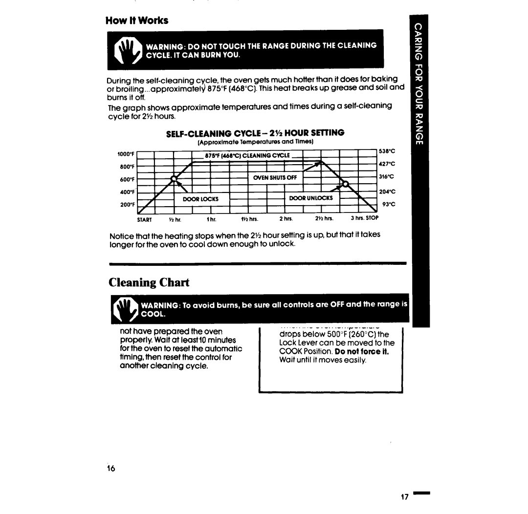 Whirlpool SF36OOEP manual Cleaning Chart, How It Works 