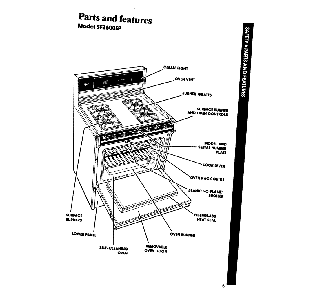 Whirlpool manual Model SF36OOEP 