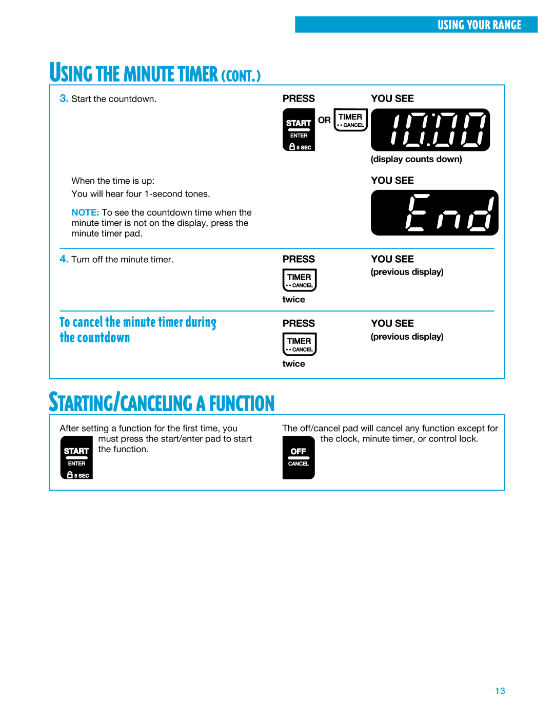 Whirlpool SF375PEE warranty STARTING/CANCELING a Function, Display counts down, Previous display, Twice 