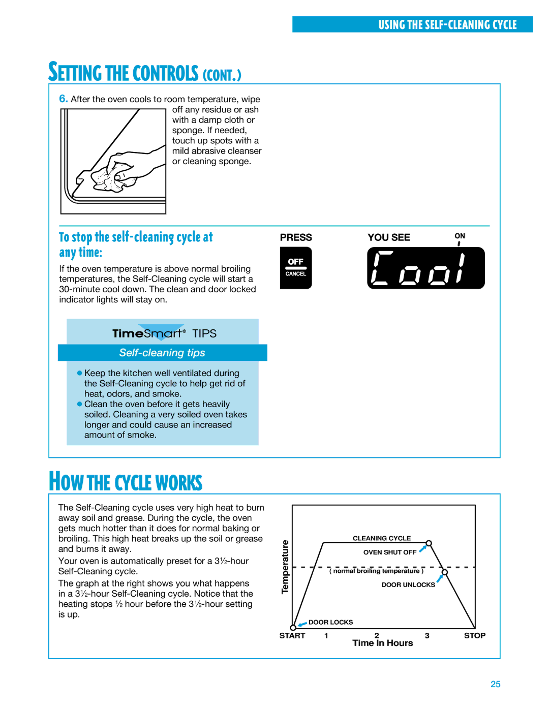 Whirlpool SF375PEE warranty HOW the Cycle Works, Self-cleaning tips 