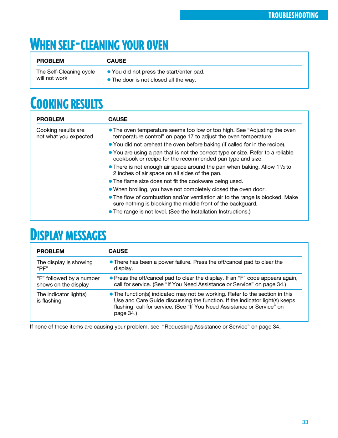 Whirlpool SF375PEE warranty When SELF-CLEANING Your Oven, Cooking Results, Display Messages 