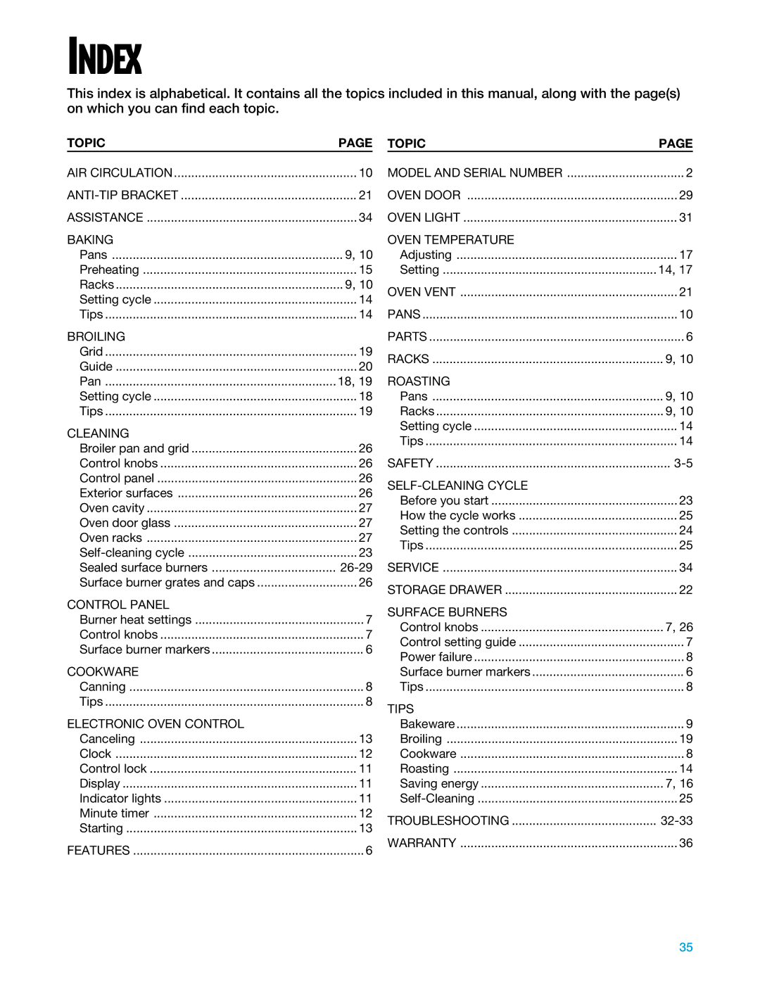 Whirlpool SF375PEE warranty Index, Topic 