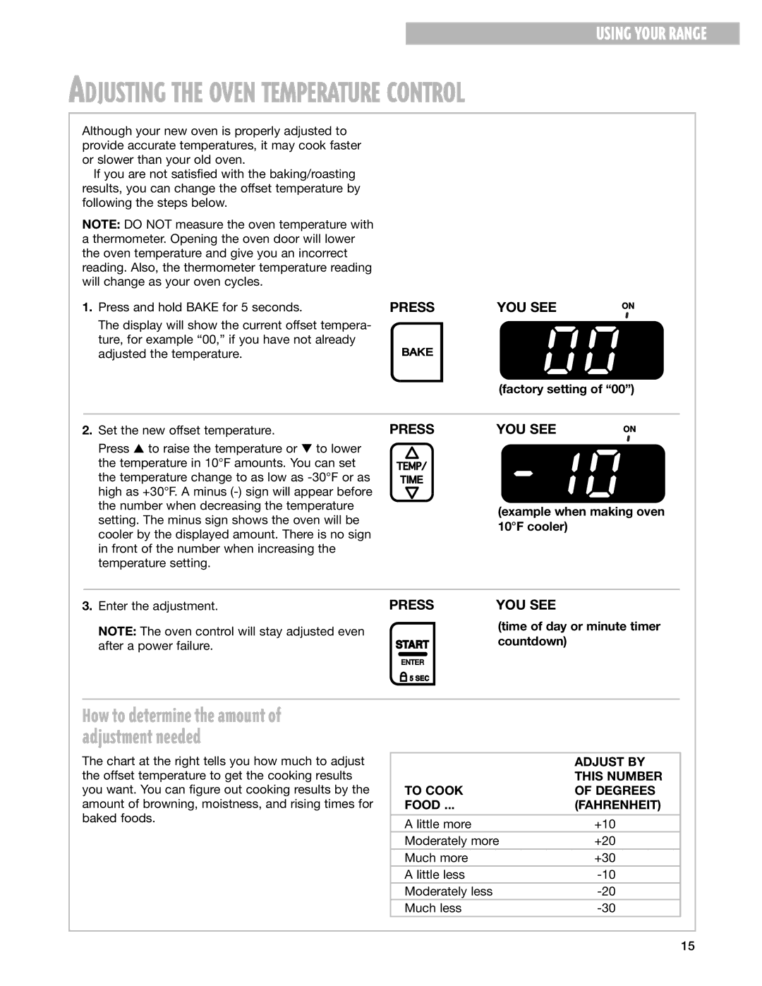 Whirlpool SF377PEG warranty Adjust by, This Number, To Cook Degrees, Fahrenheit 