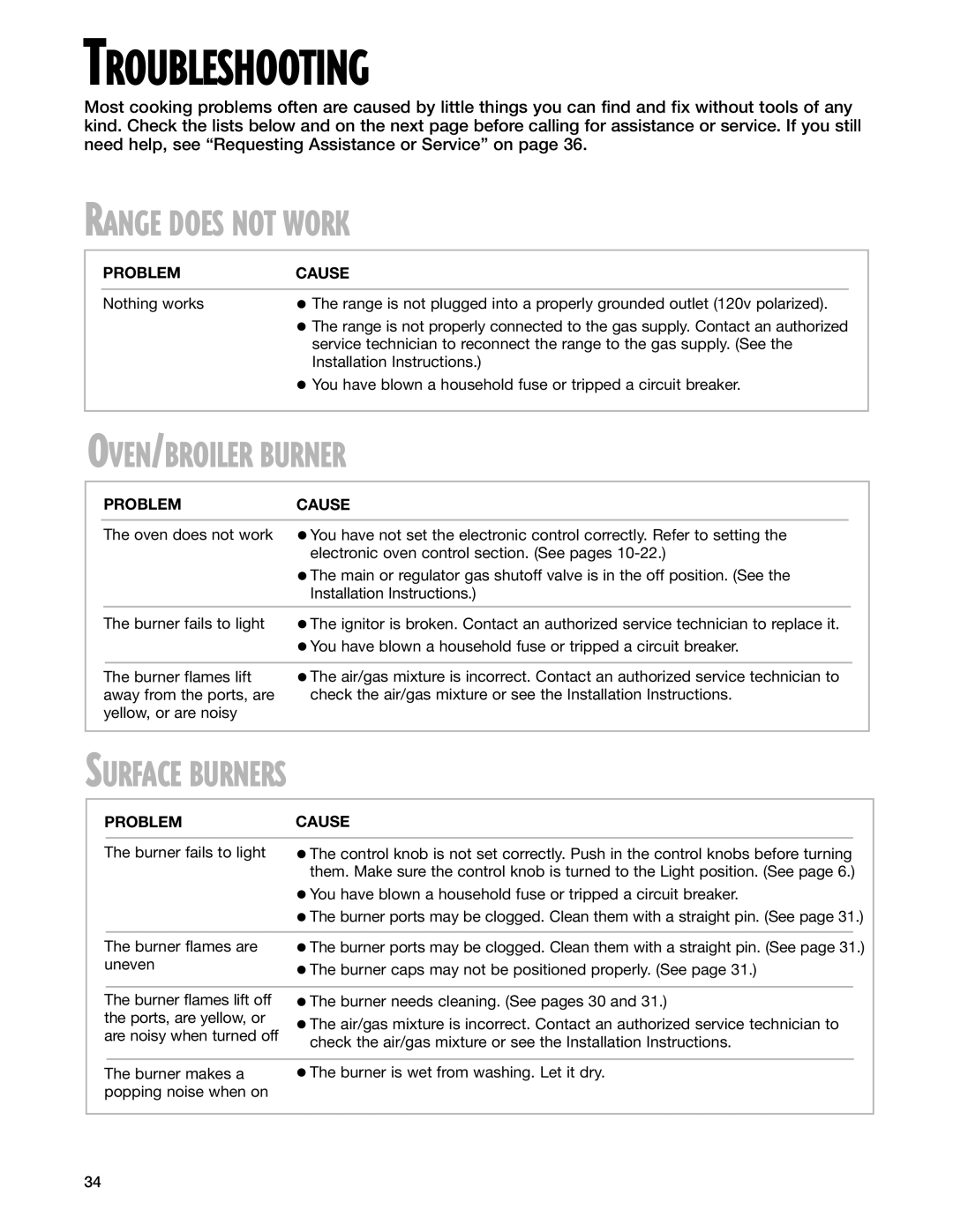 Whirlpool SF377PEG warranty Troubleshooting, Range does not Work, OVEN/BROILER Burner, Surface Burners, Problem Cause 