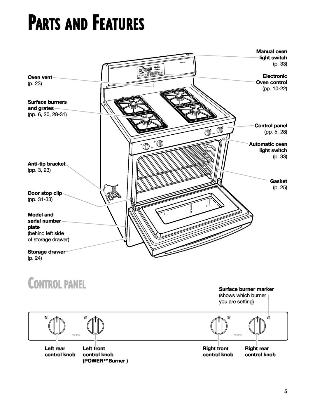 Whirlpool SF377PEG Parts And Features, Control Panel, Manual oven light switch, Oven vent, Door stop clip, Storage drawer 