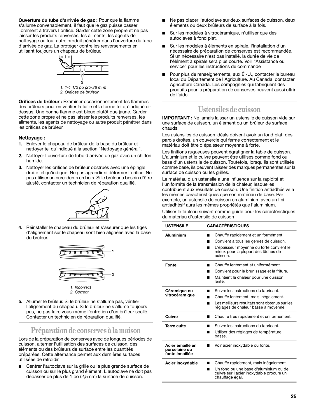 Whirlpool SF378LEPB1 Préparation de conserves à la maison, Ustensiles de cuisson, Nettoyage, Ustensile Caractéristiques 