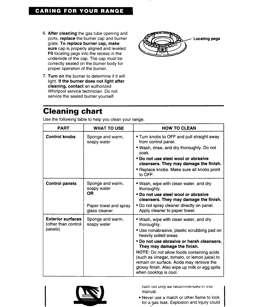 Whirlpool SF378PEW warranty Cleaning chart, Part What to USE, HOW to Clean 