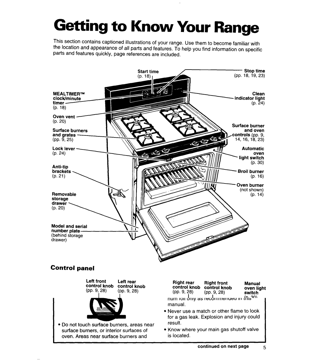 Whirlpool SF378PEW warranty Getting to Know Your Range, Panel 