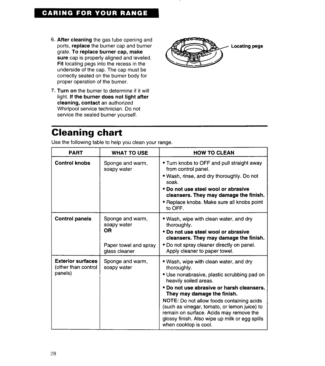 Whirlpool SF378PEW warranty Cleaning chart 