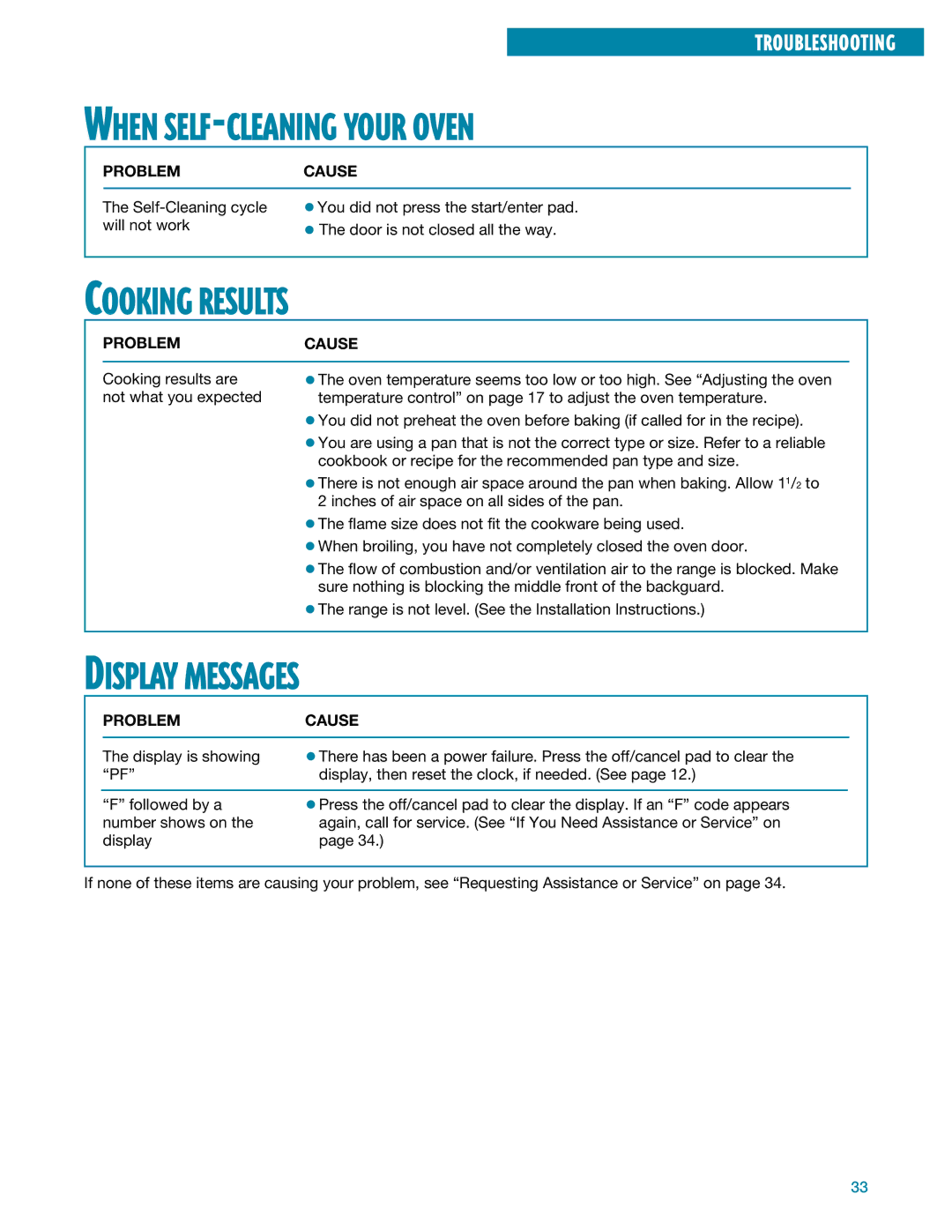 Whirlpool SF385PEE warranty When SELF-CLEANING Your Oven, Cooking Results, Display Messages 