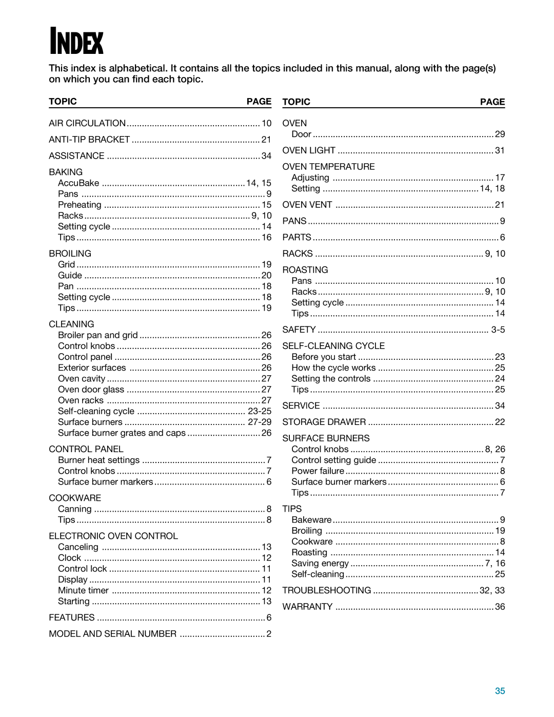 Whirlpool SF385PEE warranty Index, Topic 