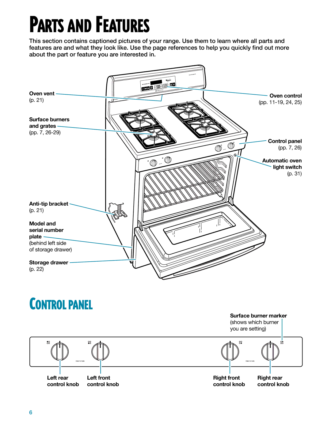 Whirlpool SF385PEE warranty Parts and Features, Control Panel, Storage drawer, Oven control 